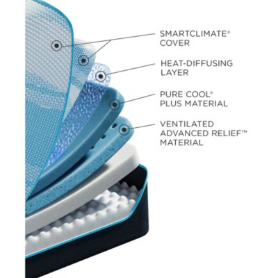 Tempur-LuxeBreeze 2.0 Firm Mattress