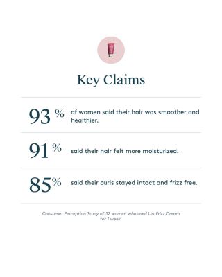 Un Frizz Cream 2 oz.