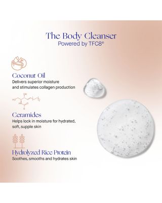 The Body Cleanser 6.7 oz.
