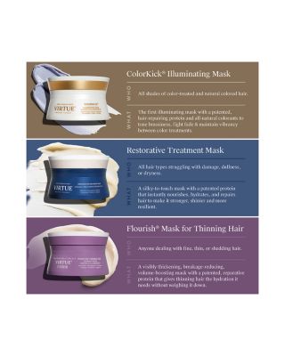 ColorKick Illuminating Mask 5 oz.