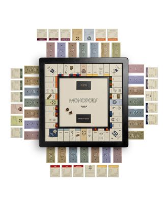 Shinola - Monopoly Detroit Edition - Ages 8+
