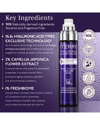 Hyaluronic Glow Setting Mist 3.4 oz.