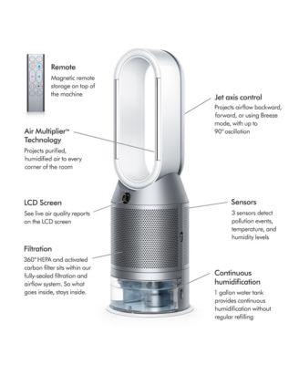 Dyson Purifier Humidify+Cool™ PH03 | White/Silver