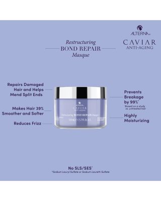 Caviar Anti-Aging Restructuring Bond Repair Masque 5.7 oz.