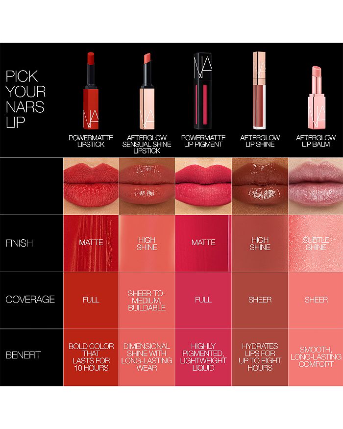 Shop Nars Afterglow Sensual Shine Lipstick In Wild Ride (burgundy Red)
