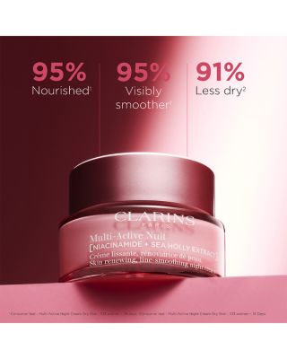 Multi-Active Night Moisturizer for Lines, Pores, Glow with Niacinamide - Dry Skin 1.7 oz.