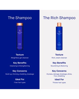 The Rich Shampoo 6.8 oz.