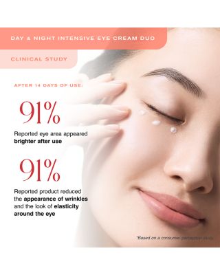 Day & Night Intensive Eye Cream Duo 2 x 0.27 oz.