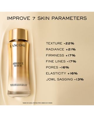 Absolue Rose 80 Micro Diffusion in Emulsion 3.4 oz.