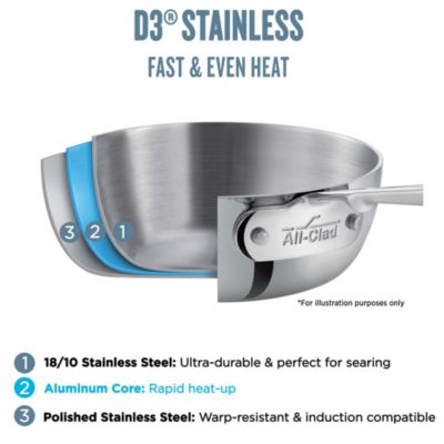 D3 Stainless Steel 14" Open Stir Fry Pan