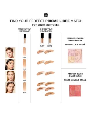 Prisme Libre Blush 0.2 oz.