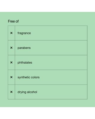 Mini All About Clean™ Liquid Facial Soap Oily 1 oz.