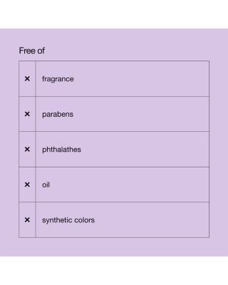 Smart Clinical Repair Wrinkle Correcting Cream Mini 0.5 oz.