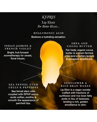 Lip Elixir Balm 0.17 oz.