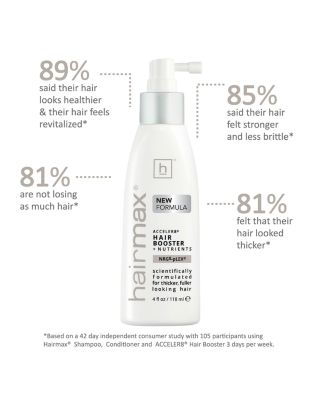 Acceler8&reg; Hair Booster + Nutrients 4 oz.