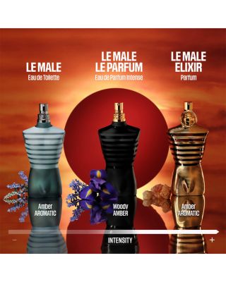 おこめマン　Le male elixir John Paul Gaultier LE MALE ELIXIR 4.2 Oz Brand New Sealed | eBay