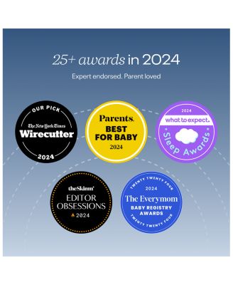 Pro Smart Baby Monitor & Flex Stand