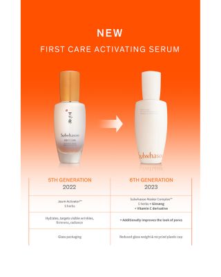 First Care Activating Serum VI 3 oz.