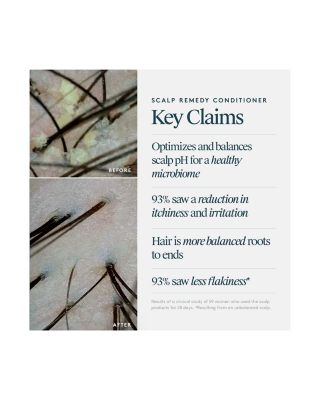 Scalp Remedy Conditioner 6.7 oz.