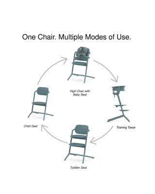 LEMO 3-in-1 High Chair + Training Tower 