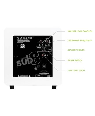 SUB8 8&amp;#x22; Sealed Powered Subwoofer