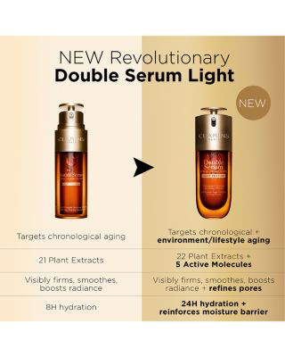 Double Serum Light Texture to Firm, Boost Radiance & Refine Pores 1 oz.