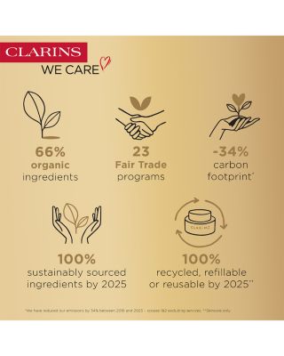 Double Serum Light Texture to Firm, Boost Radiance & Refine Pores 1 oz.