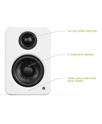 YU2 Powered Desktop Speakers - Pair