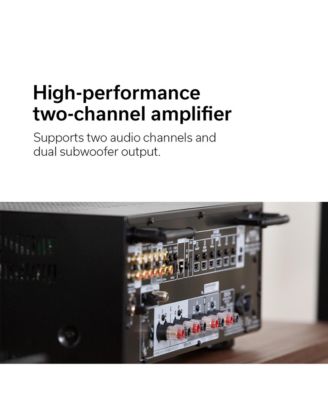 DRA-900H 2.1 Channel 8K Stereo AV Receiver with HEOS Built-In