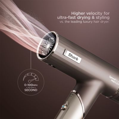 SpeedStyle Pro FLEX Hair Dryer System