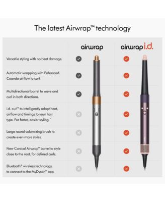 Limited Edition Dyson Airwrap i.d. Multi-styler Straight+Wavy  | Jasper Plum