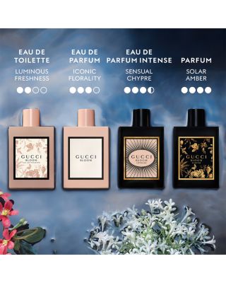 Bloom Parfum 1.6 oz.