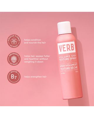 Carry-On Friendly Hair Care Kit ($50 value)
