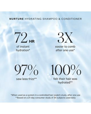 Nurture Hydrating Conditioner 10 oz.