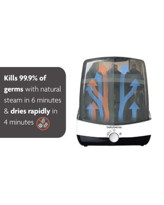 Superfast Baby Bottle Sterilizer And Dryer - Sterilizes & Dries In 10 Minutes
