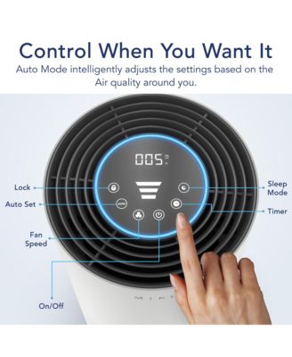 Smart Air Purifier for Home with Air Quality Sensor 1600 sqft