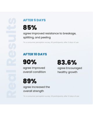 Get Strong Nail Hardener 0.4 oz.