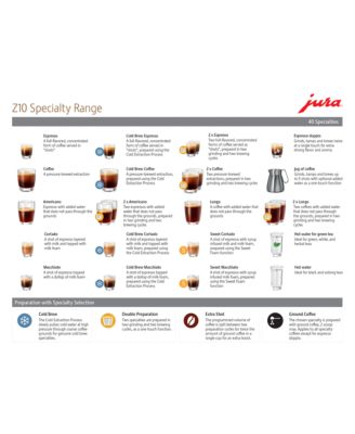 Z10 Hot &amp; Cold Brew
