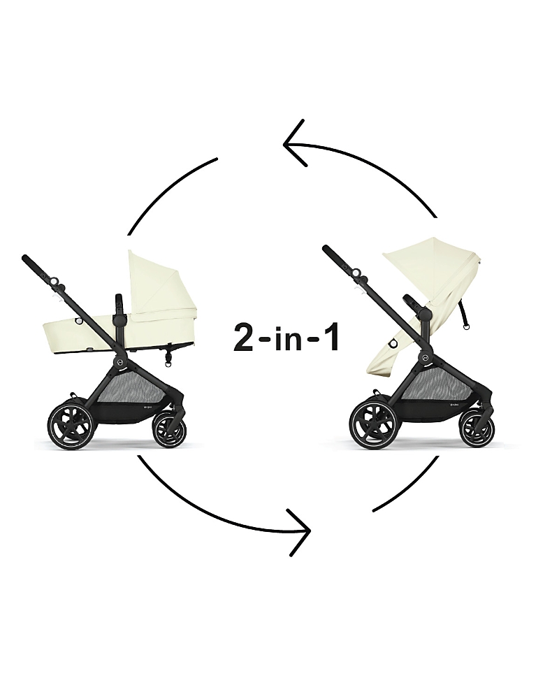 Cybex Eos 5-in-1 Travel System Stroller + Lightweight Aton G Infant Car Seat