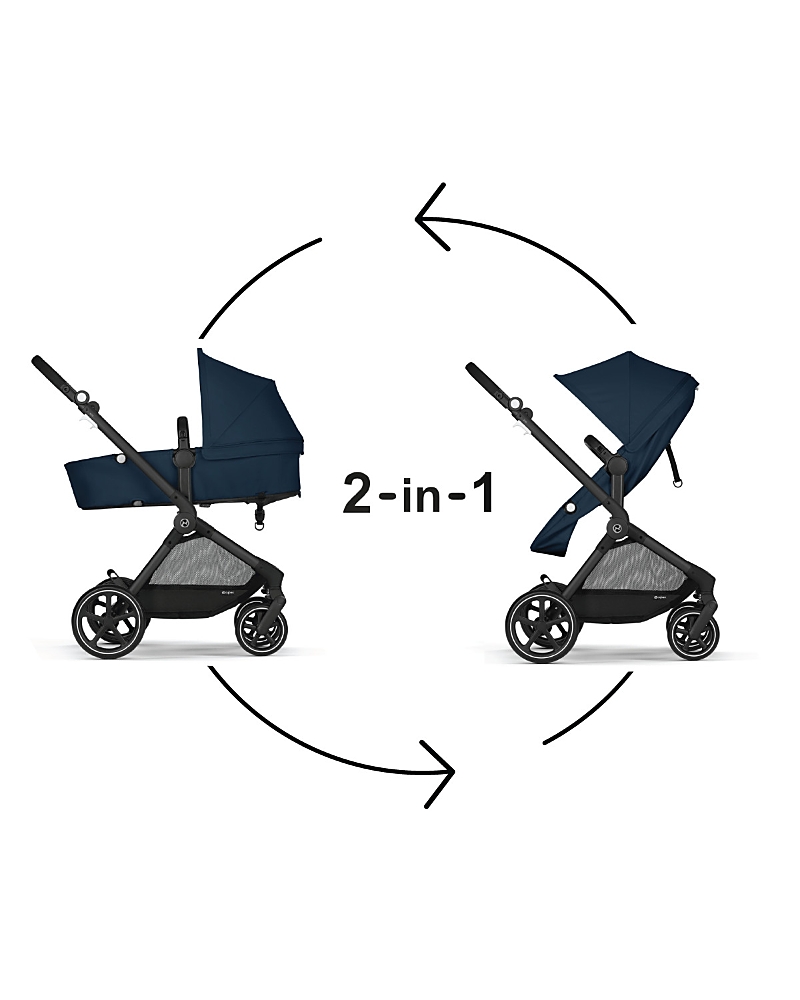 Cybex Eos 5-in-1 Travel System Stroller + Lightweight Aton G Infant Car Seat