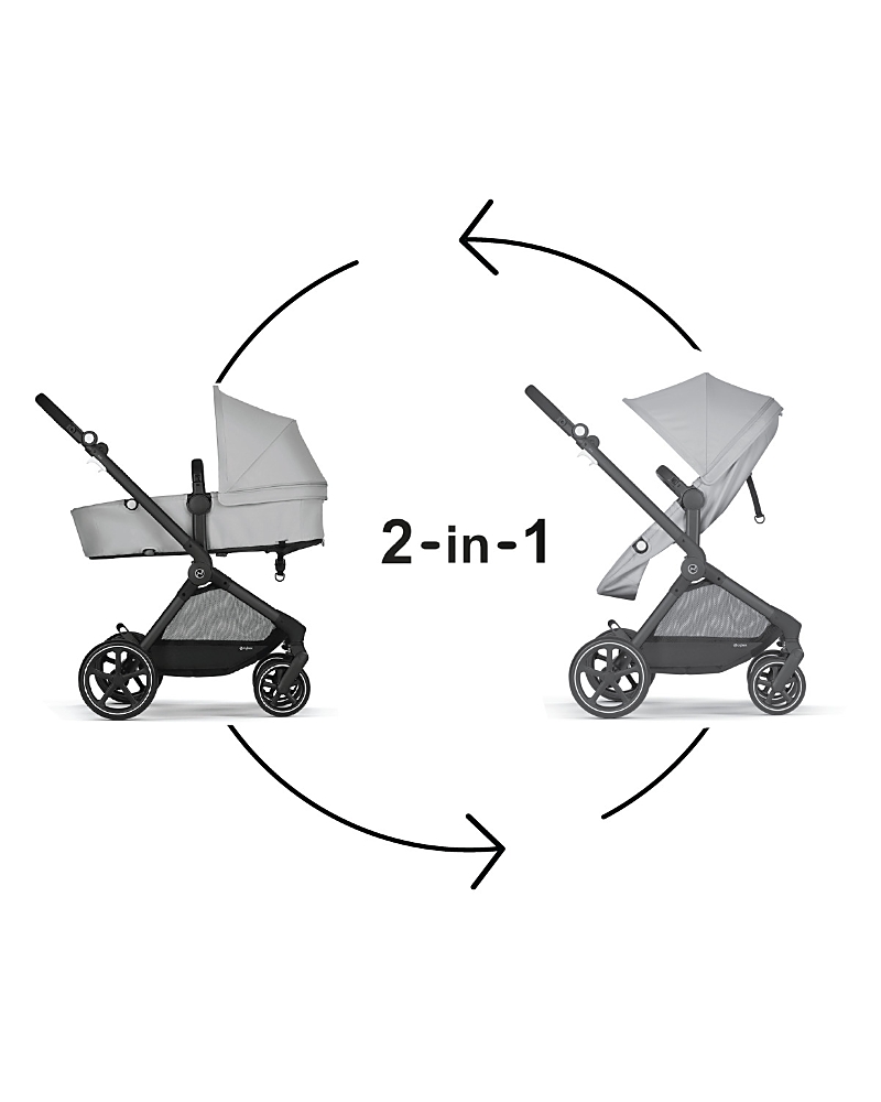 Cybex Eos 5-in-1 Travel System Stroller + Lightweight Aton G Infant Car Seat