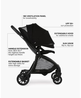 R1 Stroller - Baby, Little Kid