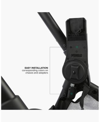 R1 Car Seat Adapters