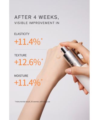 The Ultimate S Serum 1.7 oz.