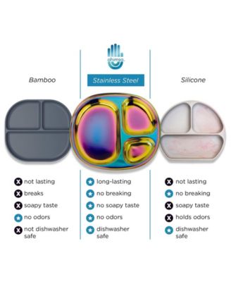  Unisex Balanced Bites Plates Pack of 4 - Ages 12 months+