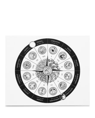 Les Parfums Infinis FIRE Collection Discovery Gift Set