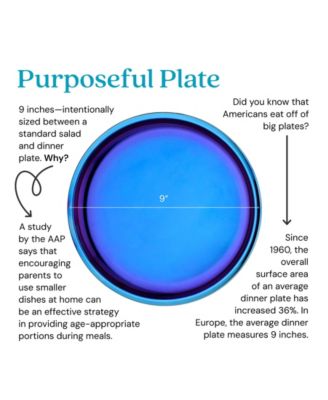 Purposeful Plates Set of 4 - Ages 12 months+