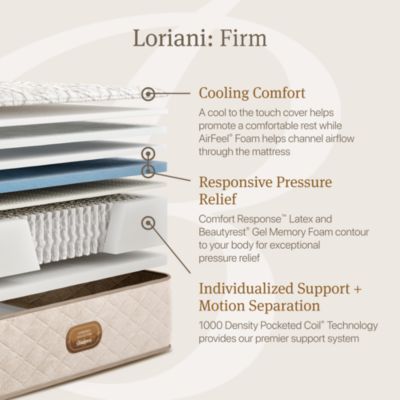 Harmonia Loriani Firm Mattress - Exclusive
