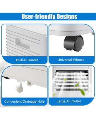  8000 BTU Portable Air Conditioner 3-in-1 Air Cooler w/Dehumidifier