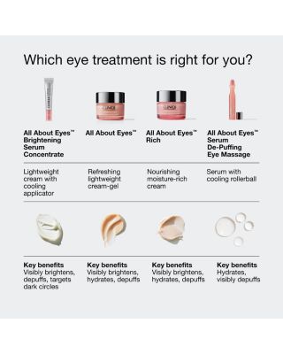 All About Eyes Brightening Serum Concentrate 0.34 oz.